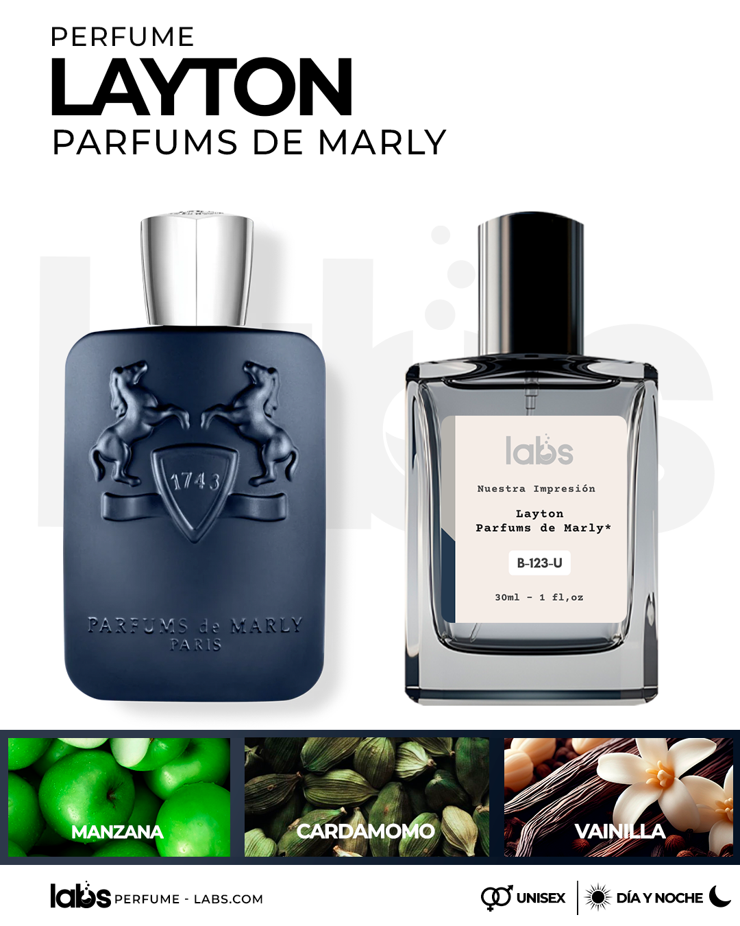 WEB LABS 3 layton parfums